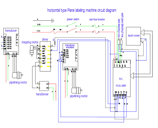 HAY SUS304 Servo Motor Automatic Round Bottle Labeling Machine PLC control